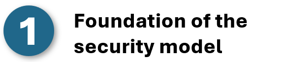 Foundation of the security model